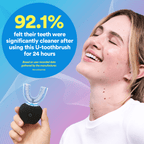 Adults Sonic Electric 360° U-Toothbrush Replacement Head
