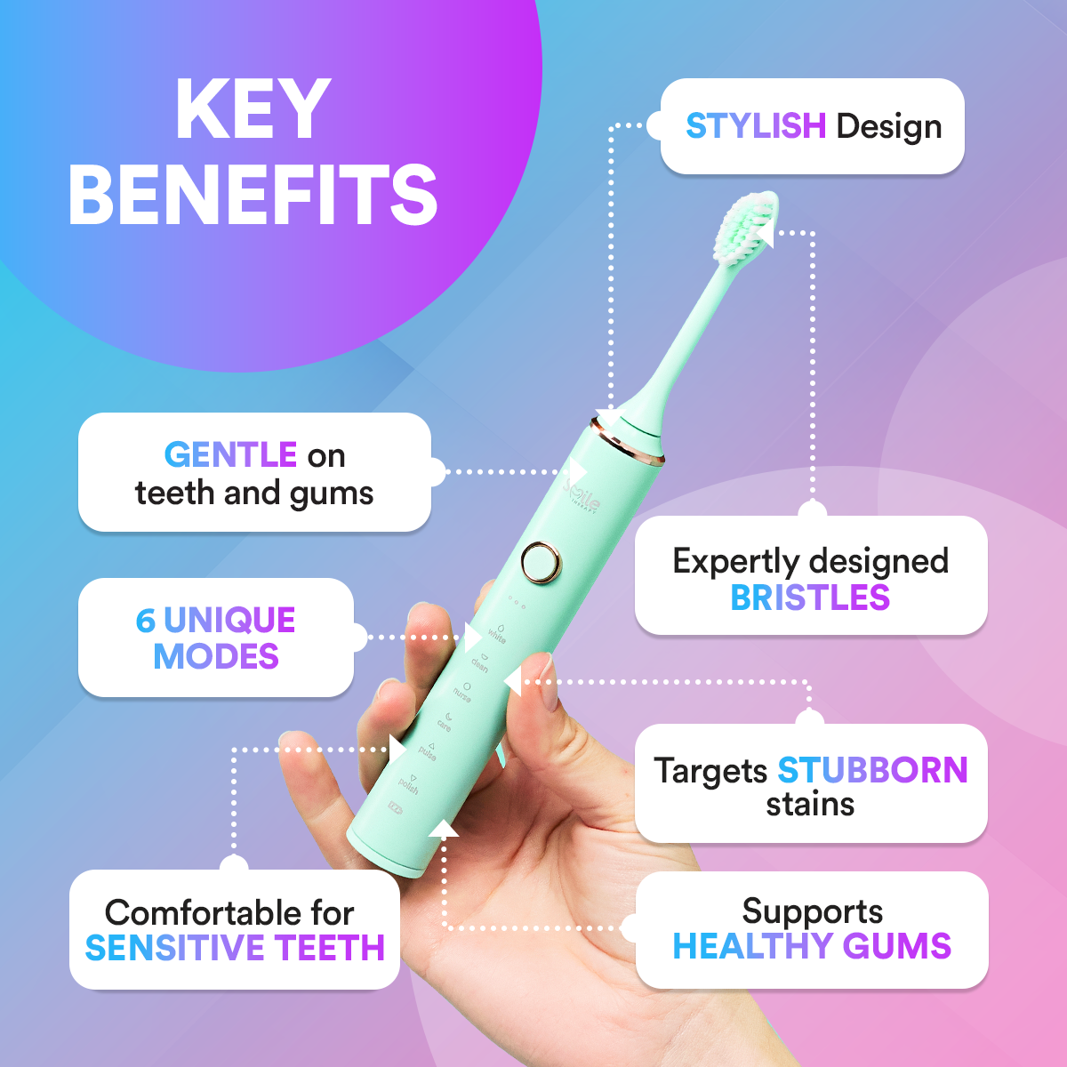 6-in-1 Sonic Deep Clean Electric Toothbrush