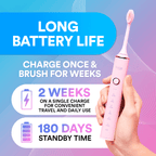 6-in-1 Sonic Deep Clean Electric Toothbrush