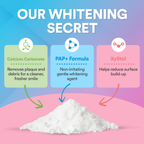 PAP+ Teeth Whitening Powder