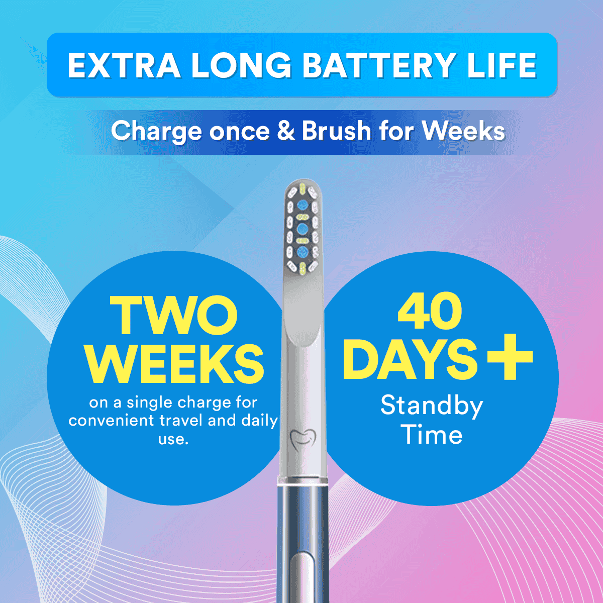 3-in-1 Air Electric Toothbrush