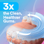 Adults Sonic Electric 360° U-Toothbrush Replacement Head