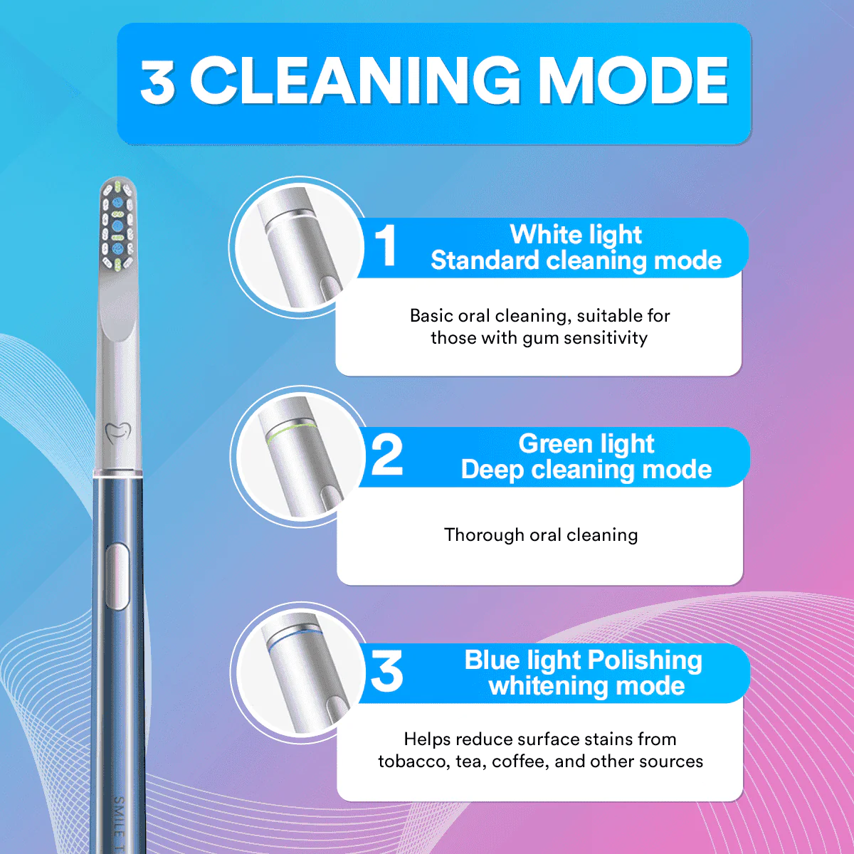 3-in-1 Air Electric Toothbrush