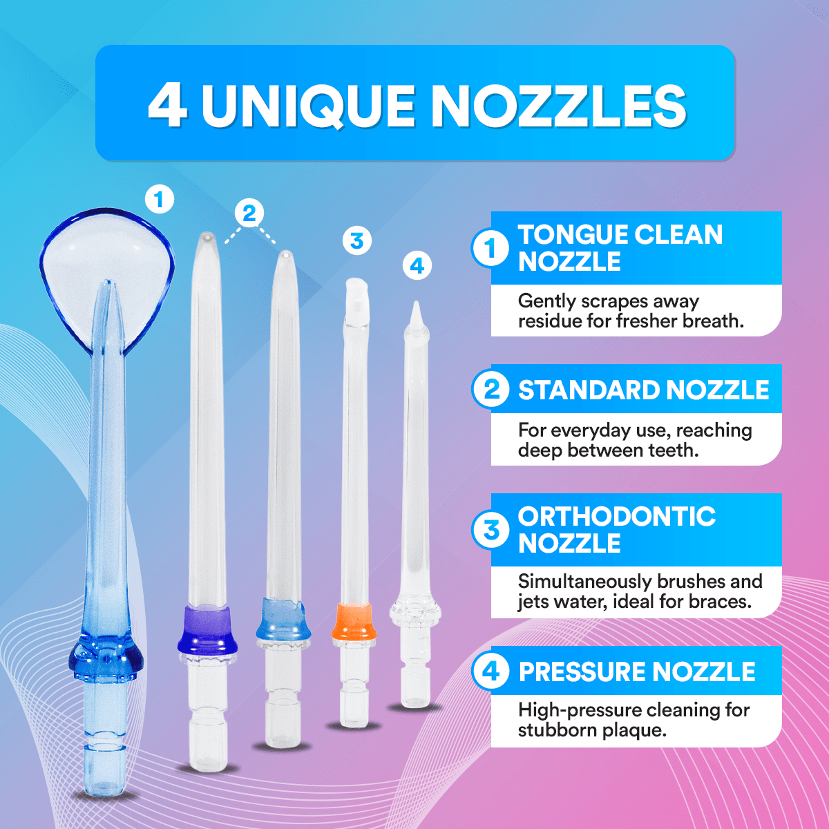 5 in 1 Wireless Dental Water Flosser Pro