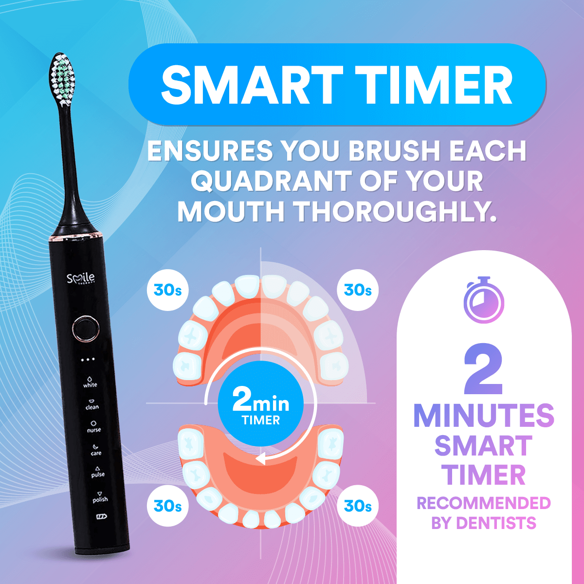 6-in-1 Sonic Deep Clean Electric Toothbrush