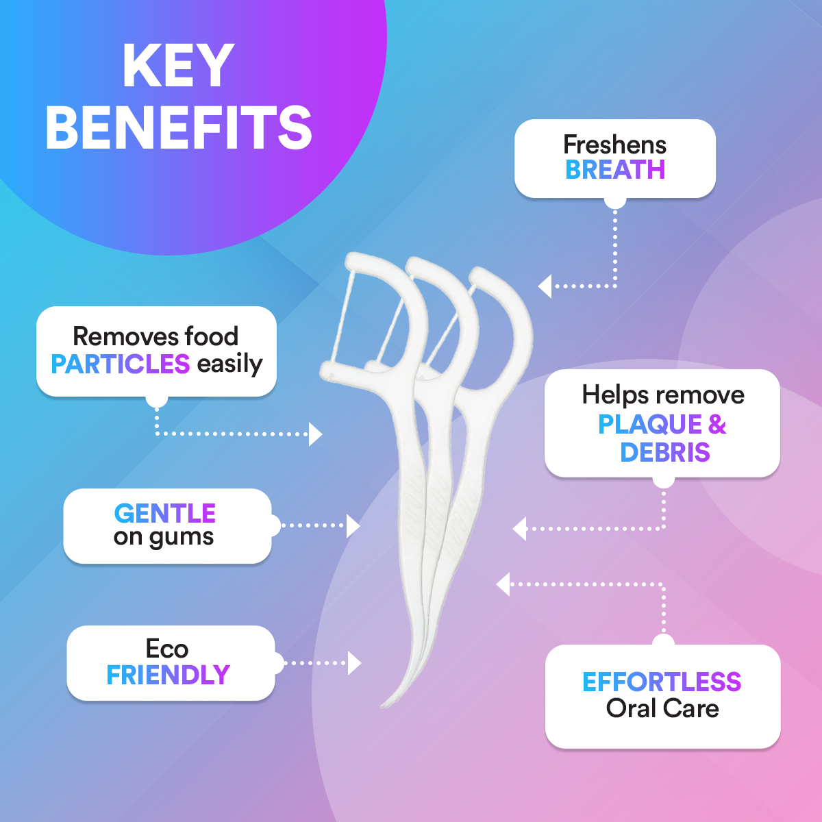Mint Dental Floss (Pack of 100) - Smile Therapy