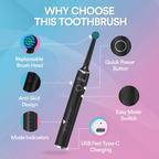 5-In-1 Oscillating Electric Toothbrush