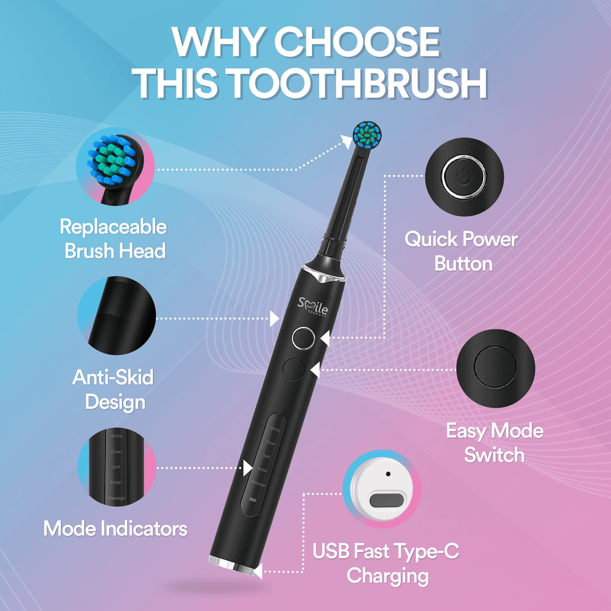 5-In-1 Oscillating Electric Toothbrush