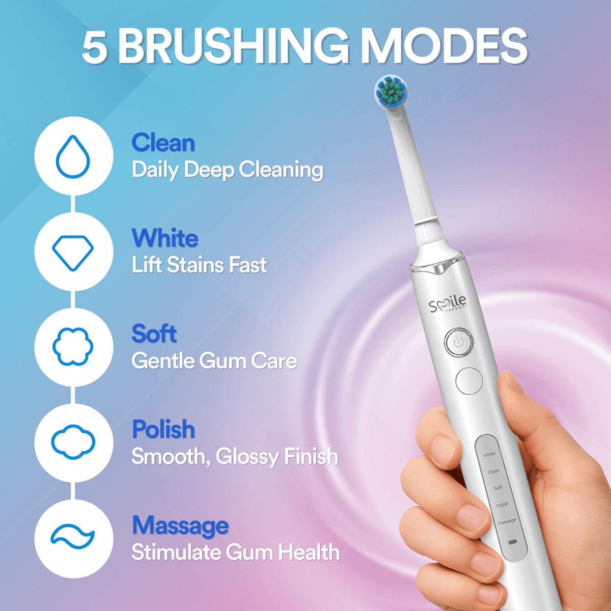 5-In-1 Oscillating Electric Toothbrush