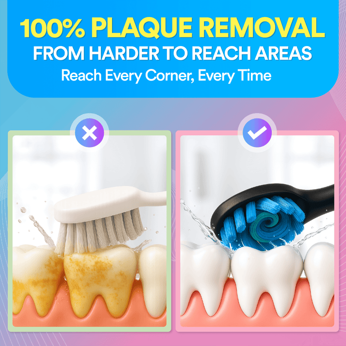 Oscillating 5-In-1 Electric Toothbrush Replacement Heads