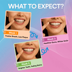 5-In-1 Oscillating Electric Toothbrush