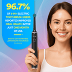 5-In-1 Oscillating Electric Toothbrush