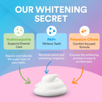 Advanced PAP+ Teeth Whitening Kit
