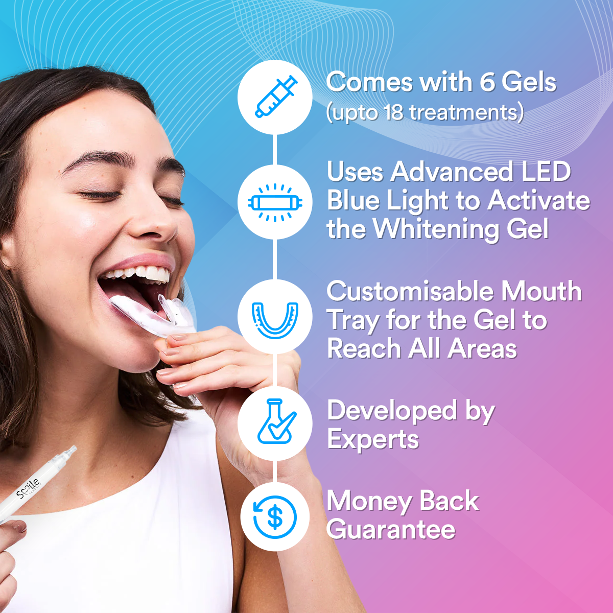 Advanced PAP+ Teeth Whitening Kit