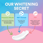 Teeth Whitening Pen