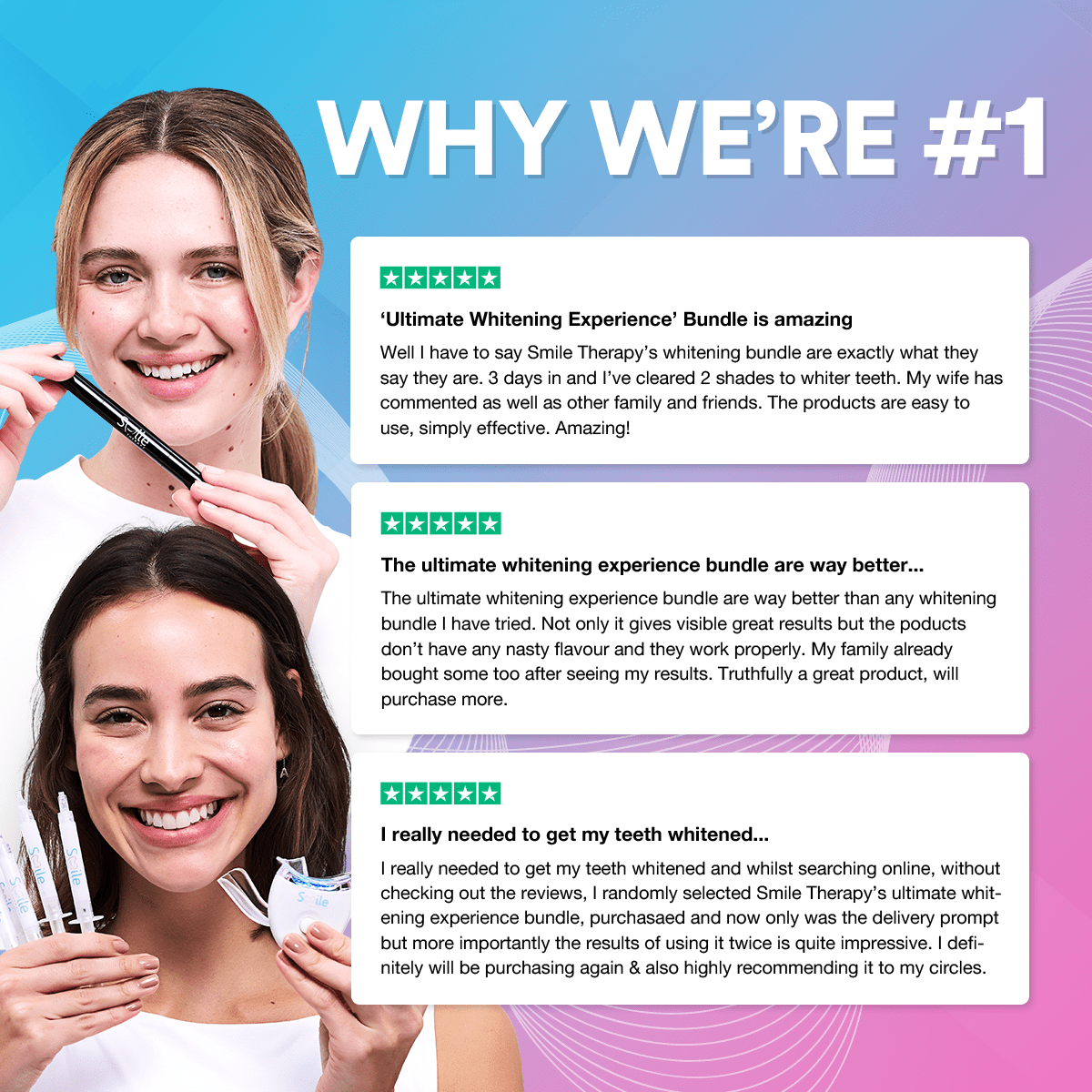 Advanced Teeth Whitening Bundle